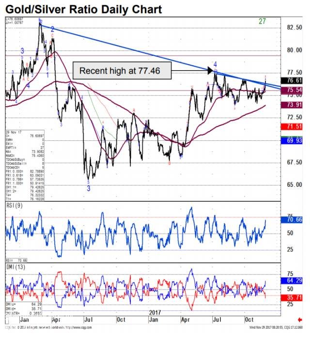 �S����y����