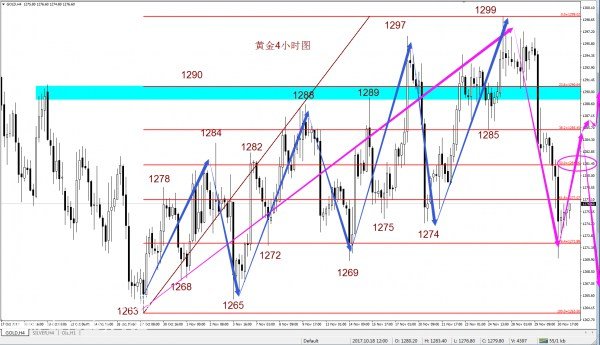 �S��4С�r�߄݈D