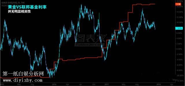 �S���c��������