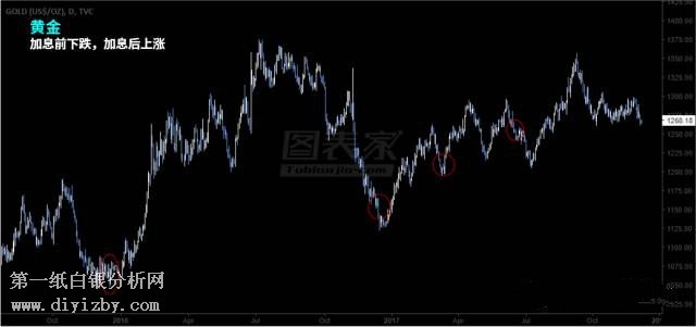 �S���Ϣǰ�µ�����Ϣ���ϝq