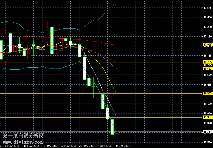 ���y�վ��߄݈D