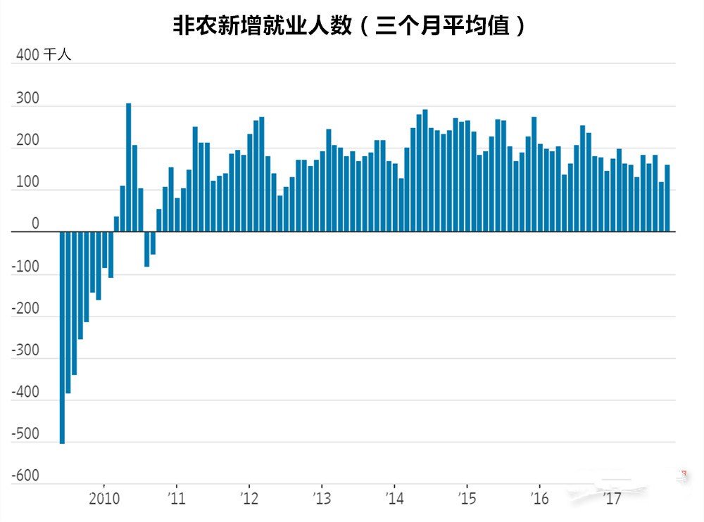 ���r(n��ng)��(sh��)��(j��)