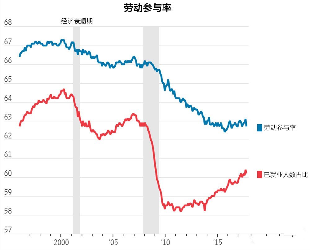 �ڄ�(d��ng)���c��