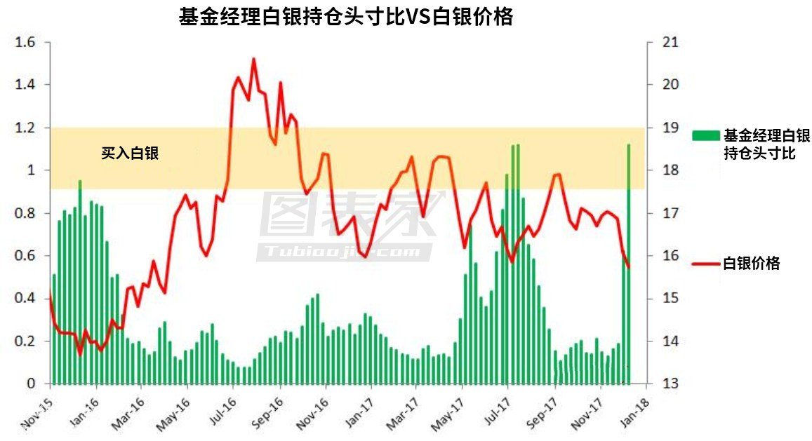 ����(j��ng)�����y�ւ}(c��ng)�^���VS���y�r(ji��)��
