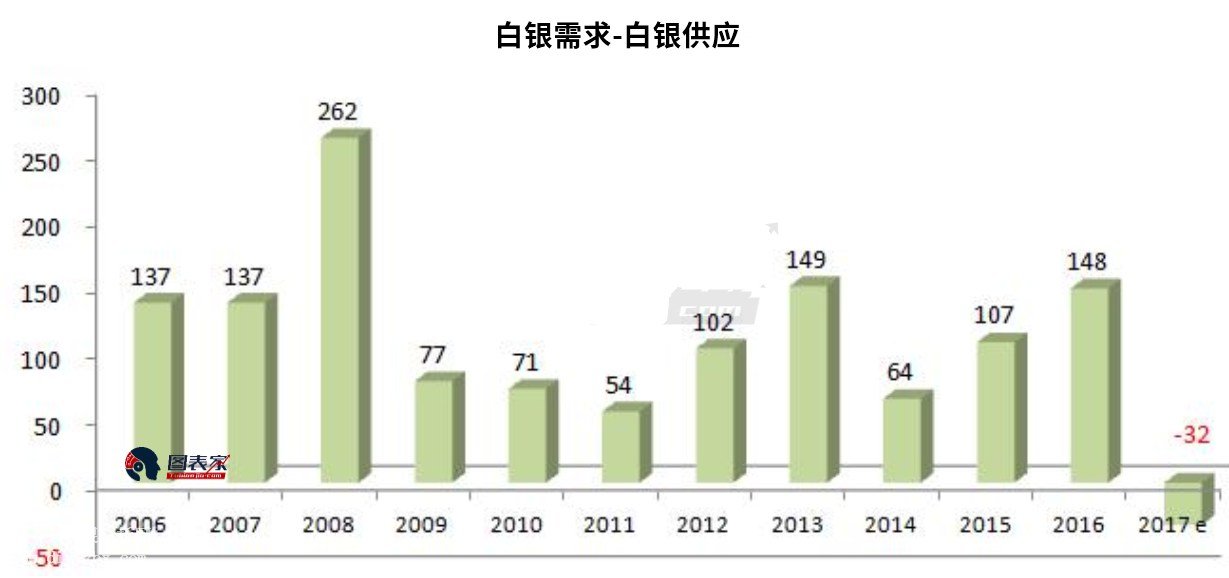 ���y����