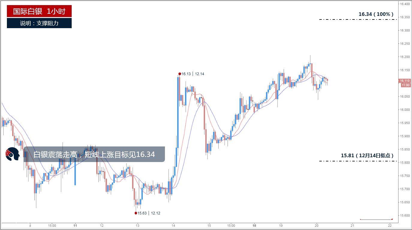 ���y1С�r(sh��)�߄�(sh��)�D
