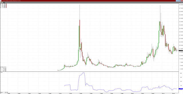 ���y�L���߄݈D