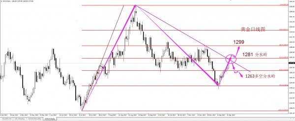 �S���վ��߄݈D