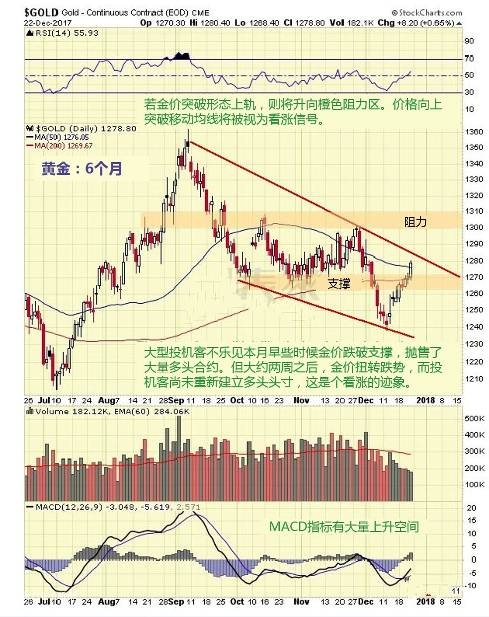 �S��6�����߄݈D