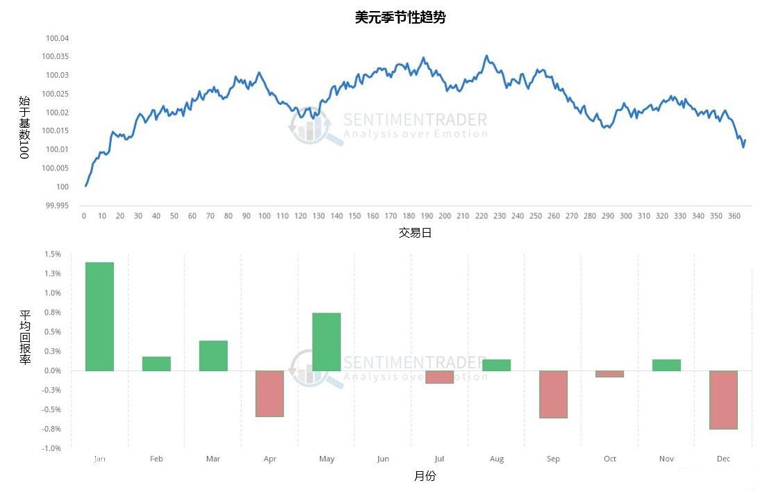 ��Ԫ����(ji��)���߄݈D