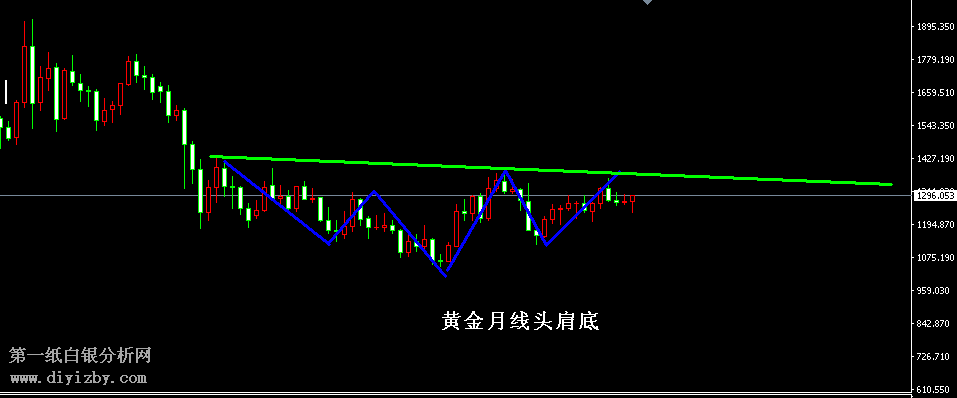 �S���^���