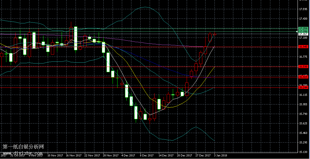 ���y�r���߄݈D