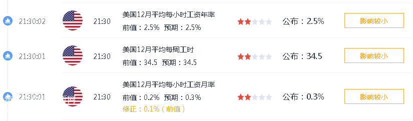 ����ÿС�r���Y���ʺ�����