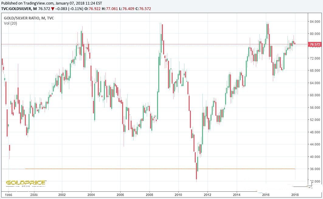 �S����y����