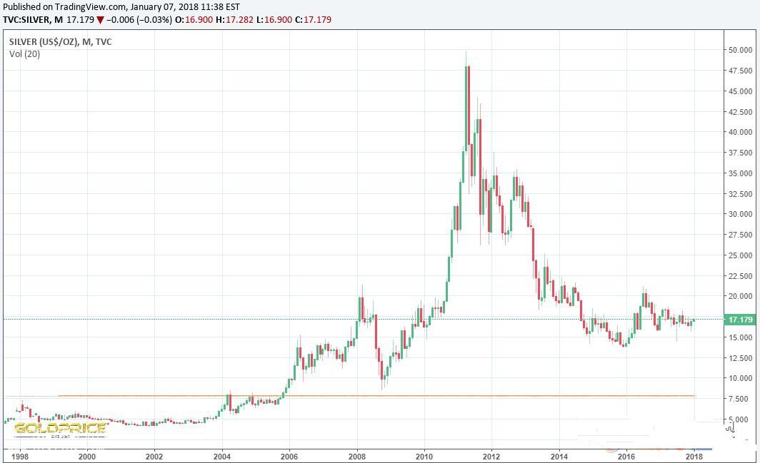 ���y�r��