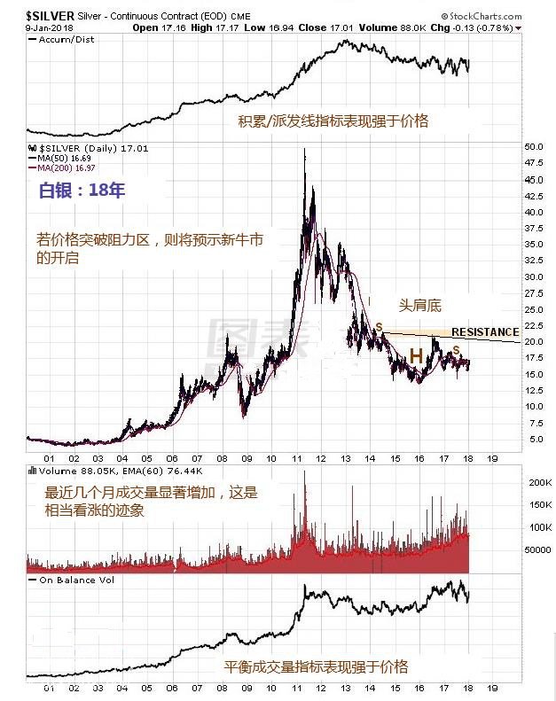 ���y����