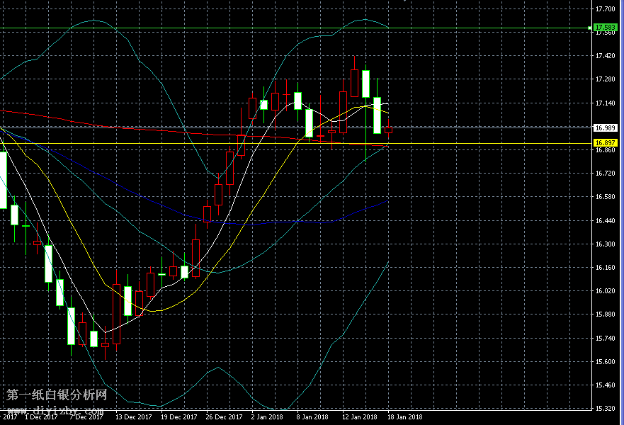 ���y�վ��߄�(sh��)�D