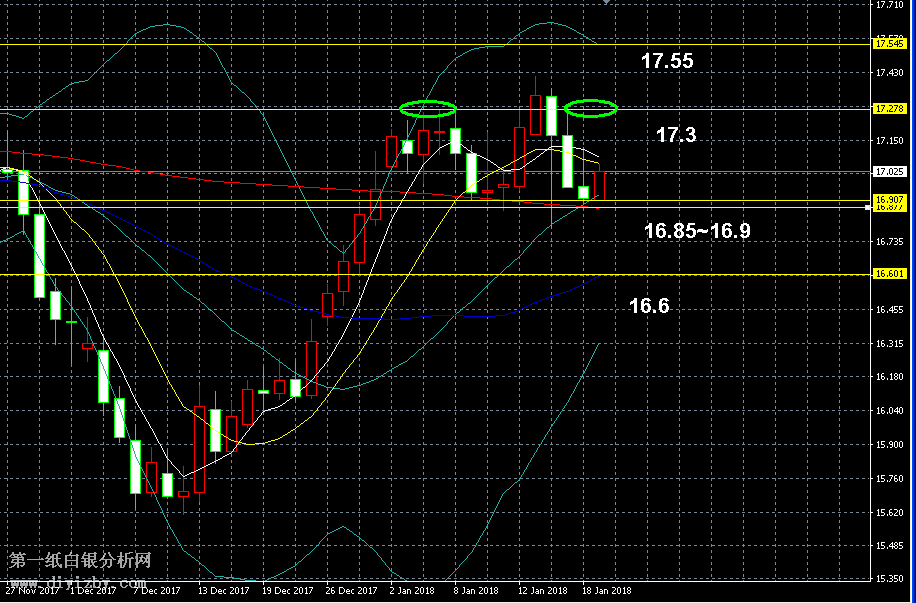 ���y�վ��߄݈D