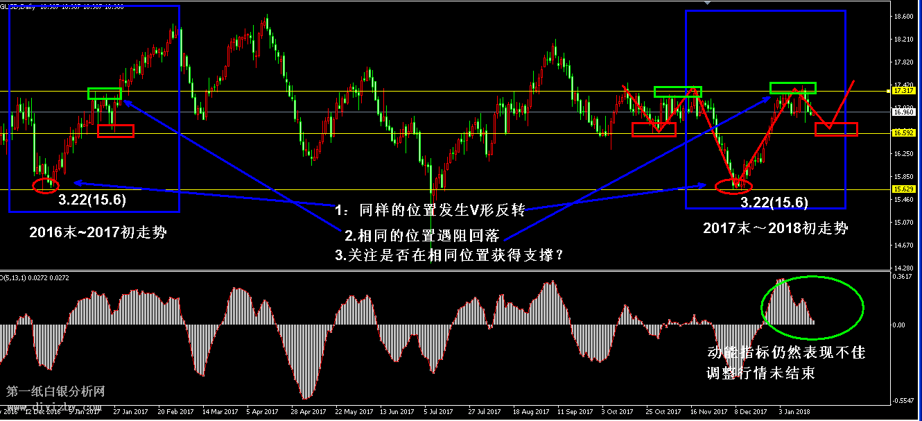 ���y�վ��߄݈D