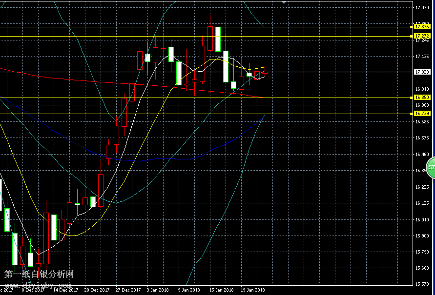 ���y�վ��߄݈D