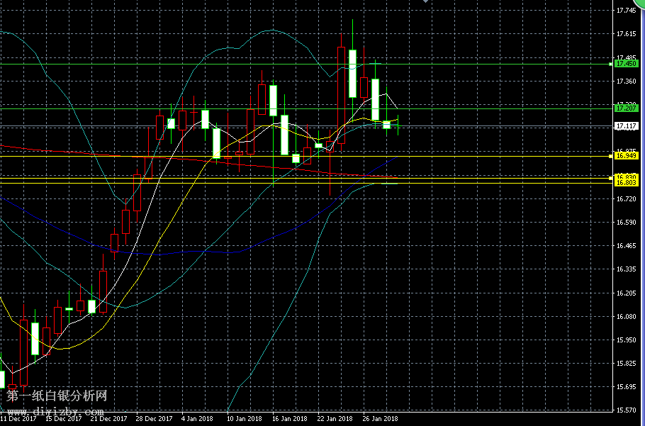 ���y�߄�(sh��)�D