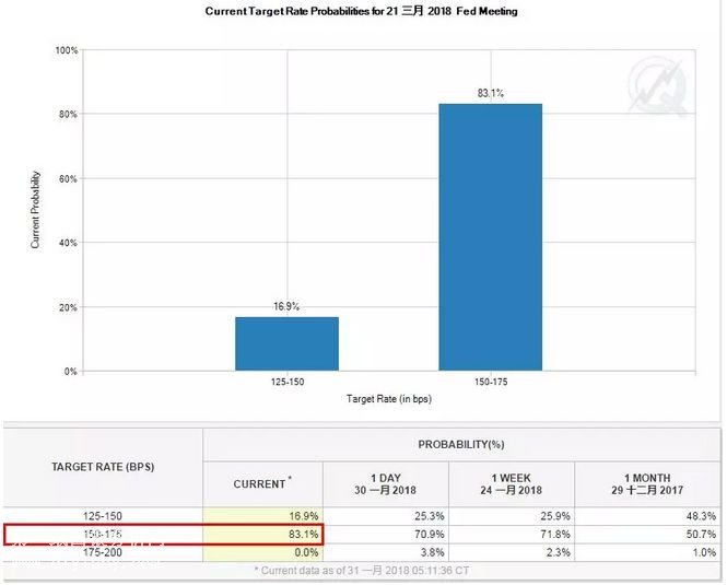 ��(li��n)��3�¼�Ϣ����