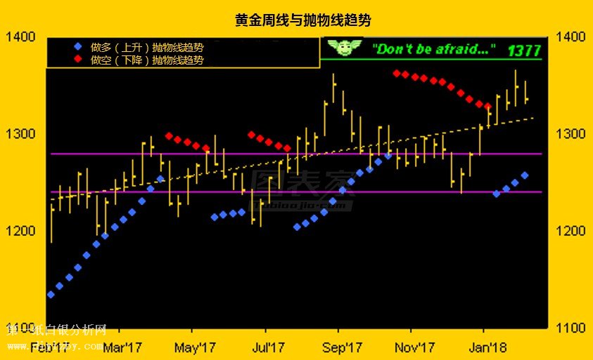 �S���ܾ��c���ﾀڅ��