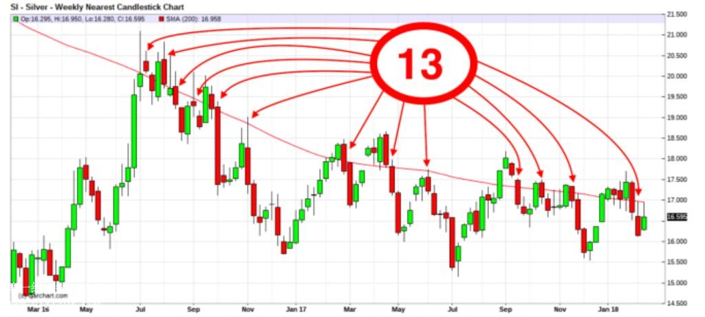 ���y�D��