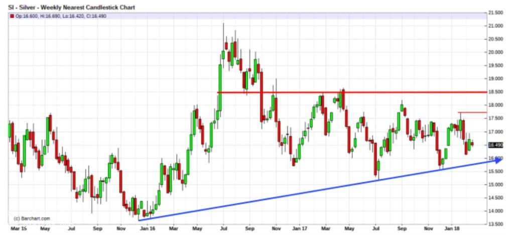 ���y�P�I����