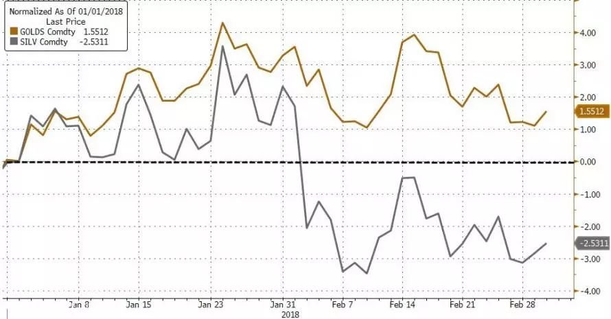 �S����y�߄�(sh��)