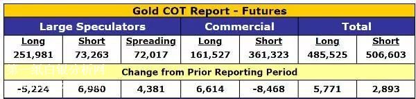 �S��ւ}(c��ng)