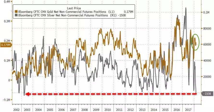 ���y��؛�ւ}(c��ng)