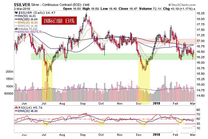 ���y�վ��߄�(sh��)�D