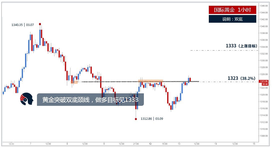 �S��1С�r�߄݈D