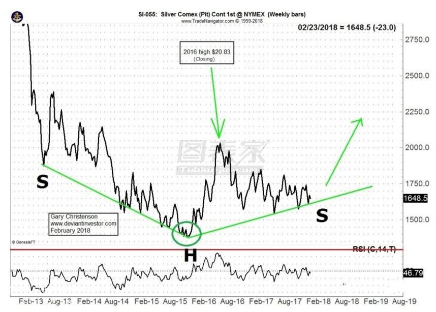 ���y�r���߄݈D