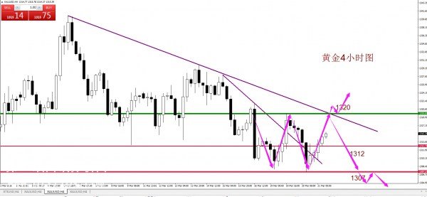 �S��4С�r�߄݈D