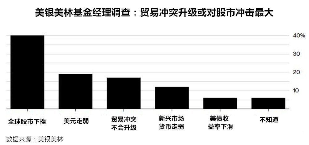 �Q�ב��{��