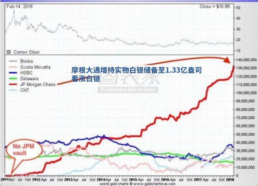 Ħ����ͨ�����y�l