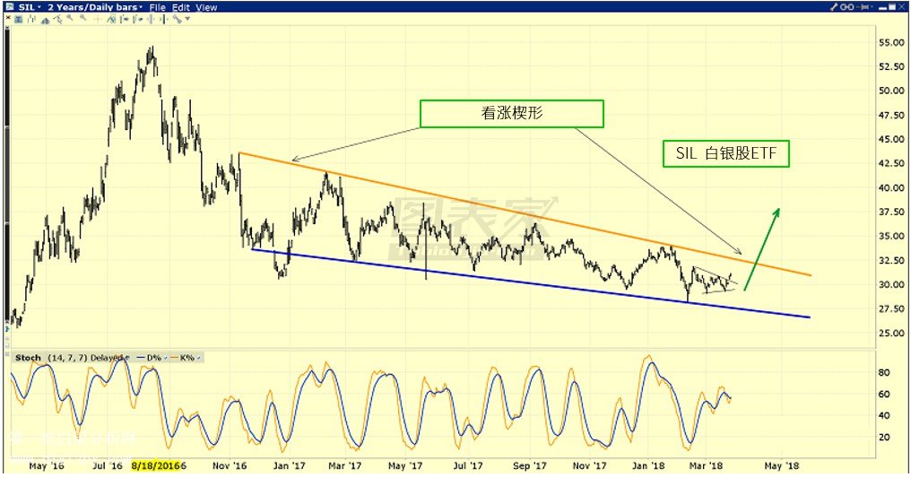 ���y��ͻ��