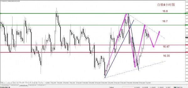 ���y4С�r�߄݈D