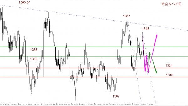 �S���߄�(sh��)�D