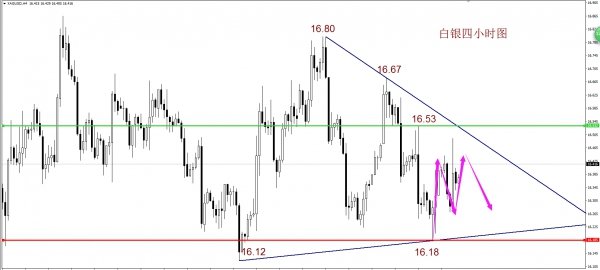 ���y�߄�(sh��)�D