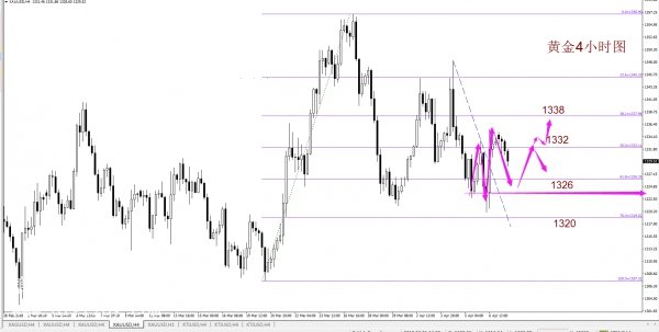 �S���߄�(sh��)�D