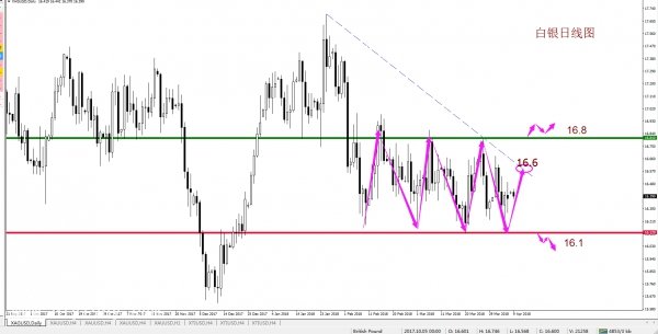 ���y�߄�(sh��)�D