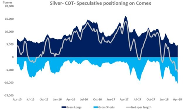 ���yͶ�C�Գւ}�^��