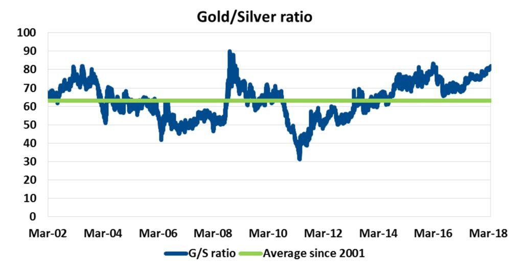 ���y���߄�