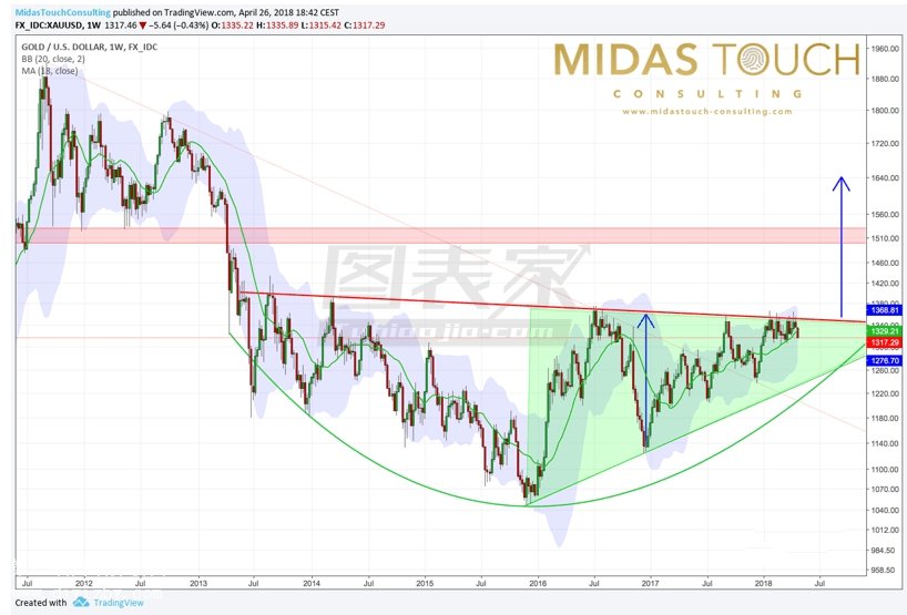 �S���ܾ��߄݈D