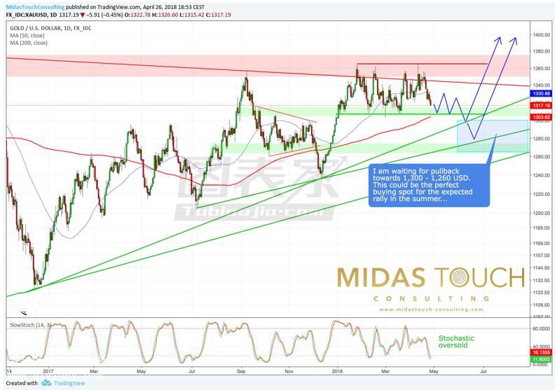 �S���վ��߄݈D