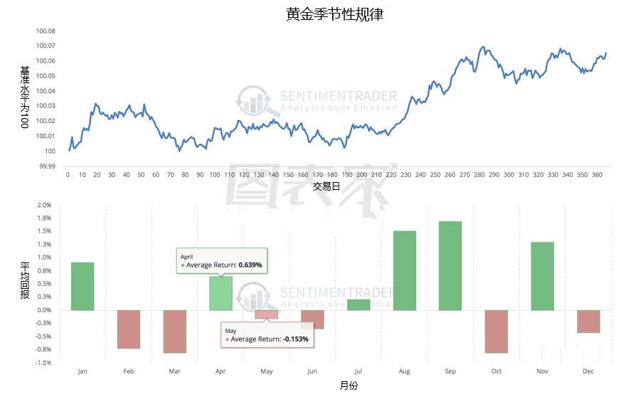 ������Ҏ��