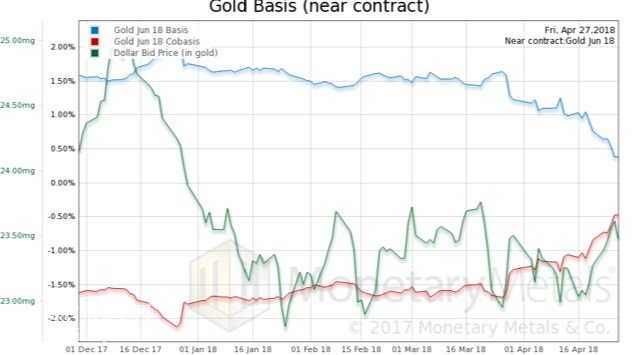 �S�����P(gu��n)ϵ